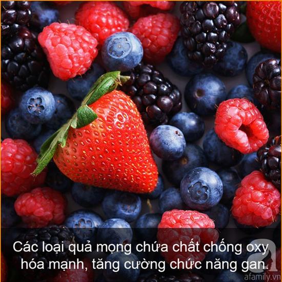 thuc pham bo gan thuc pham bo gan