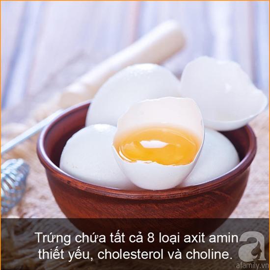 thuc pham bo gan thuc pham bo gan