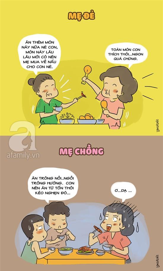 khác biệt khác biệt