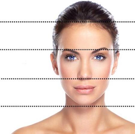 Một khuôn mặt đẹp là khuôn mặt khi nhìn thẳng, theo chiều dọc sẽ có 3 phần lớn bằng nhau