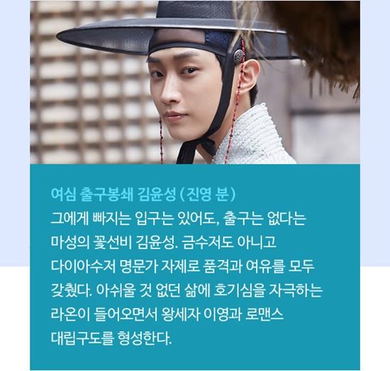 Tình yêu ngang trái của 'Thái tử' Park Bo Gum và 'Thái giám' Kim Yoo Jung