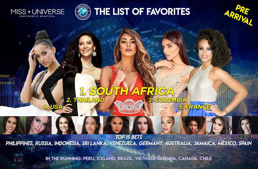 Trước giờ lên đường, Nguyễn Thị Loan được Global Beauties dự đoán lọt top 20 Miss Universe 2017-1