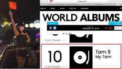 Chấn động: Album 'Tâm 9' của Mỹ Tâm bất ngờ lọt top 10 bảng xếp hạng Billboard