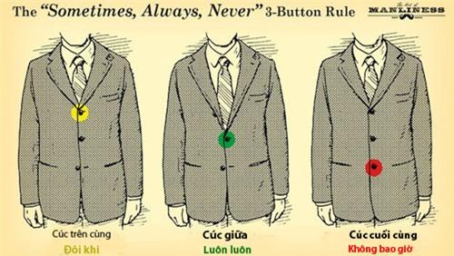 15 nguyên tắc mặc đẹp ít ai biết về thời trang nam