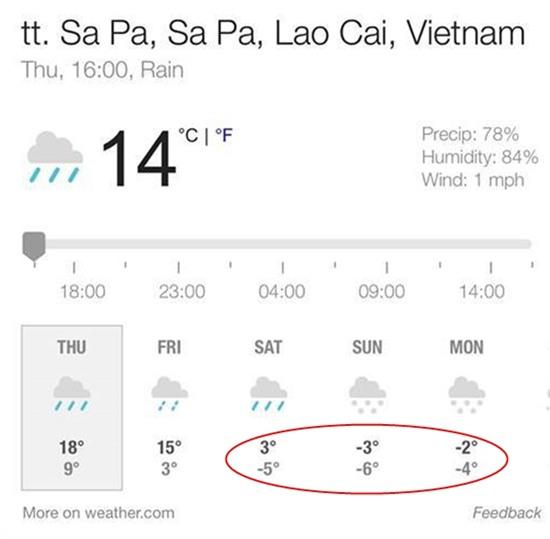 Đêm 22/1, Sa Pa đón đợt rét khốc liệt nhất trong vài năm qua - Ảnh 2.