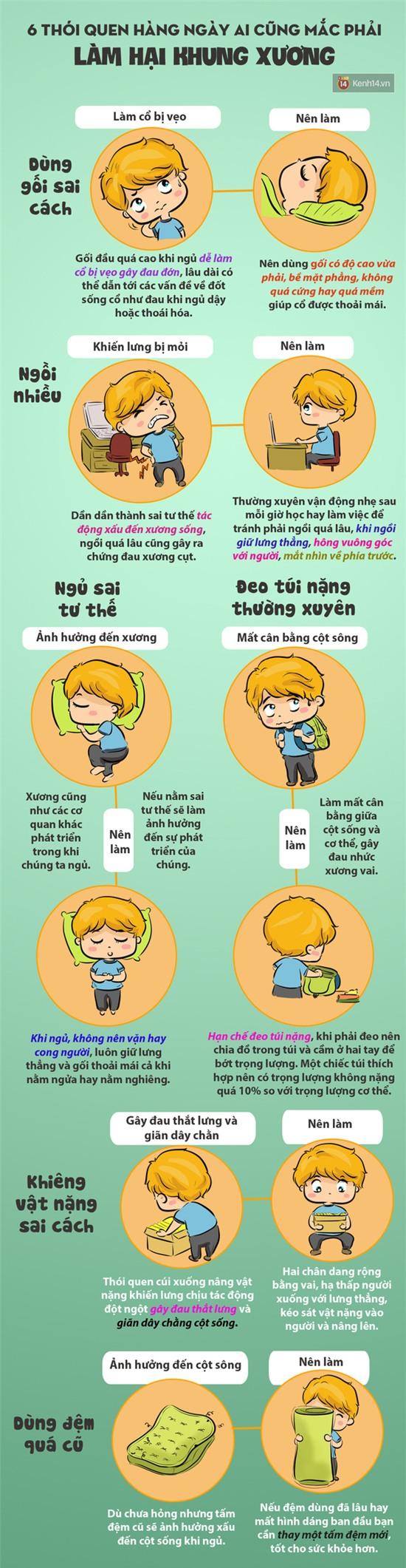 Gù lưng, hỏng dáng vì 6 thói quen thường gặp - Ảnh 1.