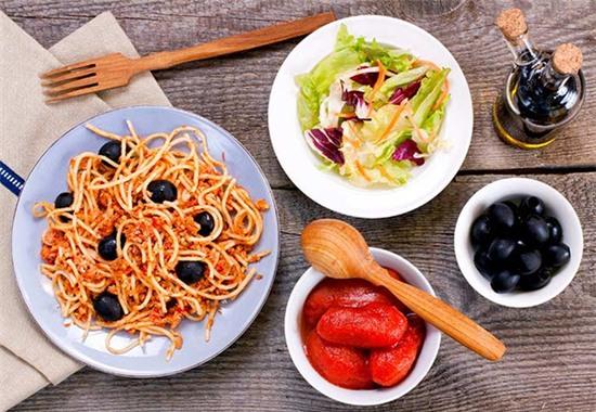 20 mẹo giảm cân trong 1 tuần 20 mẹo giảm cân trong 1 tuần