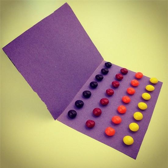 kinh nguyệt khác thường