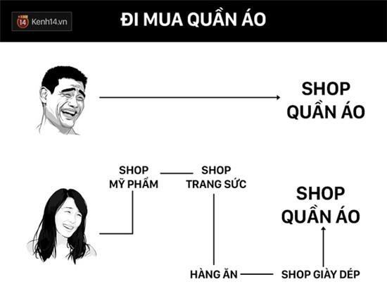 11 điểm khác nhau chuẩn không cần chỉnh của con trai và con gái - Ảnh 4.