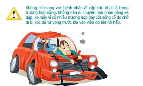 infographic: so cuu nguoi bi tai nan giao thong dung cach - 5
