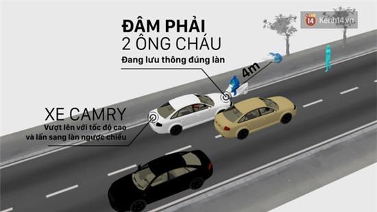 Xe ô tô màu đen đỗ ngược chiều liên quan thế nào đến vụ xe Camry đâm người? - Ảnh 3.