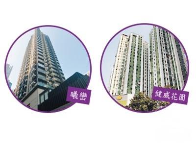 Tài tử 'Anh hùng xạ điêu' mua nhà cho vợ nhân 15 năm cưới