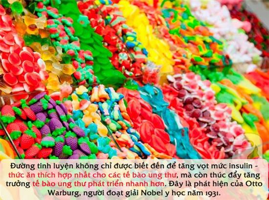 thực phẩm gây ung thư