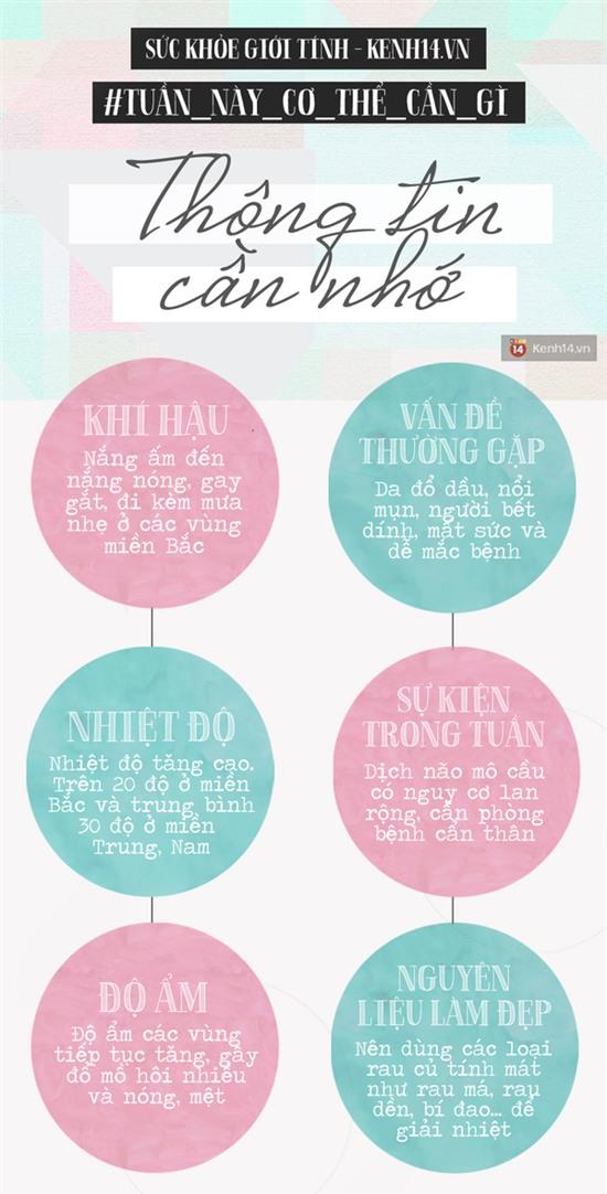 Bạn cần làm gì tuần này để da đẹp người khỏe trong thời tiết nắng nóng - Ảnh 1.