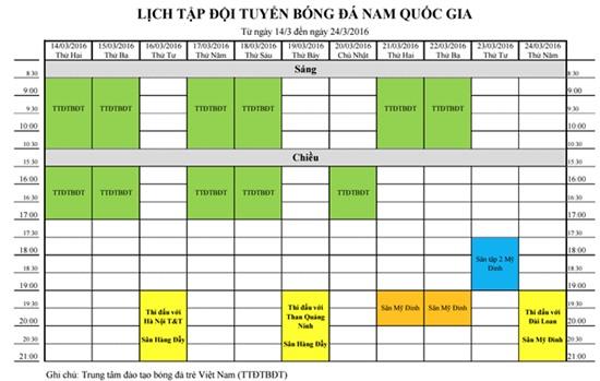 HLV Hữu Thắng và cầu thủ SLNA hội quân sớm ở Hà Nội
