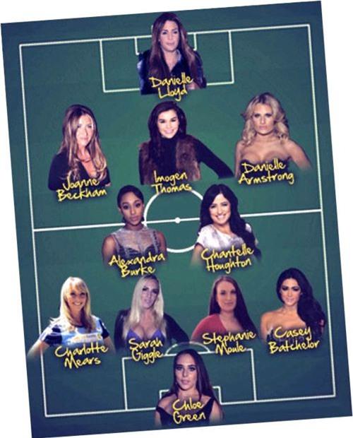 Số bồ cũ của Defoe có thể lập thành một đội bóng.