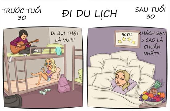 tuổi tác