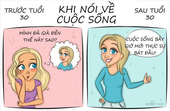 tuổi tác