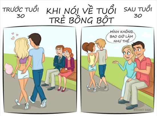 tuổi tác