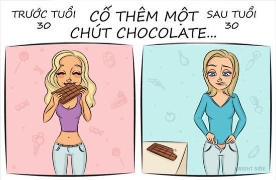 tuổi tác