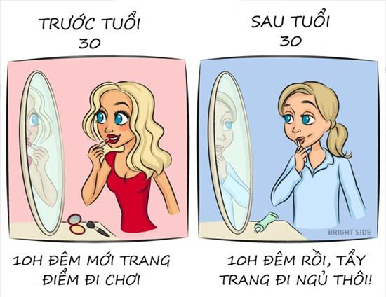 tuổi tác