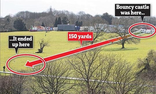 Vị trí ban đầu của nhà hơi và sau khi bị gió thổi cách nhau hơn 130 mét. Ảnh: Daily Mail