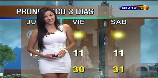 BTV dự báo thời tBTV dự báo thời tiết iết