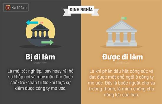 Bạn là người ĐƯỢC đi làm, hay kẻ BỊ đi làm? - Ảnh 1.