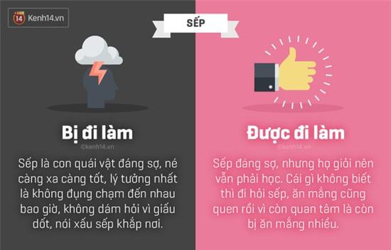 Bạn là người ĐƯỢC đi làm, hay kẻ BỊ đi làm? - Ảnh 10.