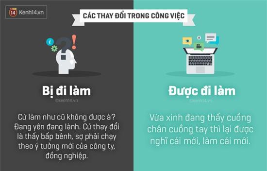 Bạn là người ĐƯỢC đi làm, hay kẻ BỊ đi làm? - Ảnh 3.
