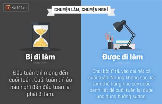 Bạn là người ĐƯỢC đi làm, hay kẻ BỊ đi làm? - Ảnh 7.