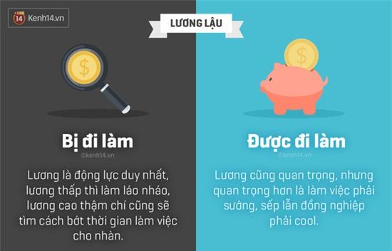 Bạn là người ĐƯỢC đi làm, hay kẻ BỊ đi làm? - Ảnh 8.