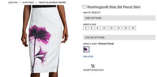 Chiếc váy gây sốt Internet vì trông như đến tháng - Ảnh 1.