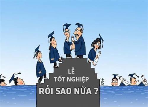 Học đại học để làm gì - Tâm sự của chàng trai 8x khiến nhiều người trẻ suy ngẫm - Ảnh 3.