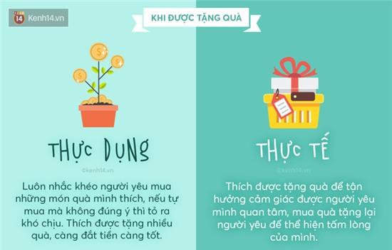 Bạn đang yêu thực dụng hay đang yêu thực tế? - Ảnh 6.