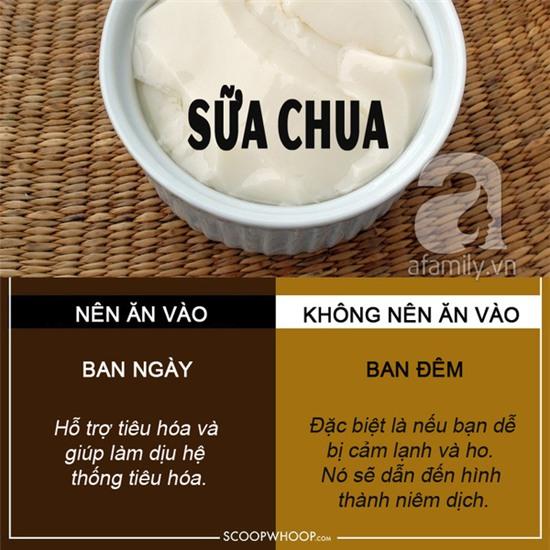 thời điểm ăn thực phẩm bổ dưỡng