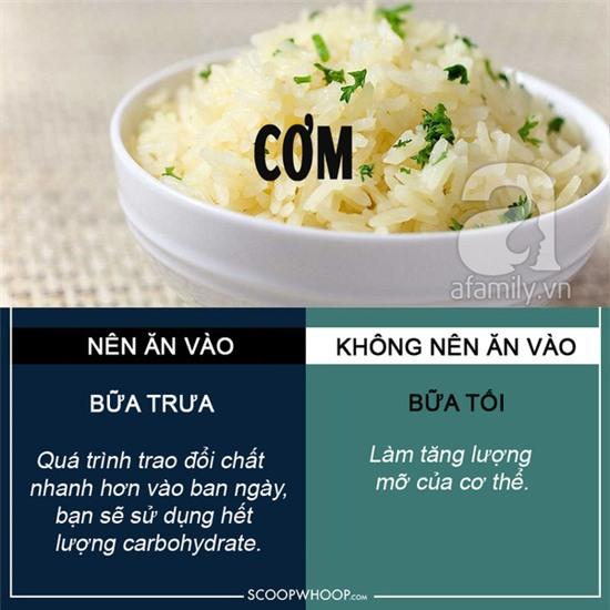 thời điểm ăn thực phẩm bổ dưỡng