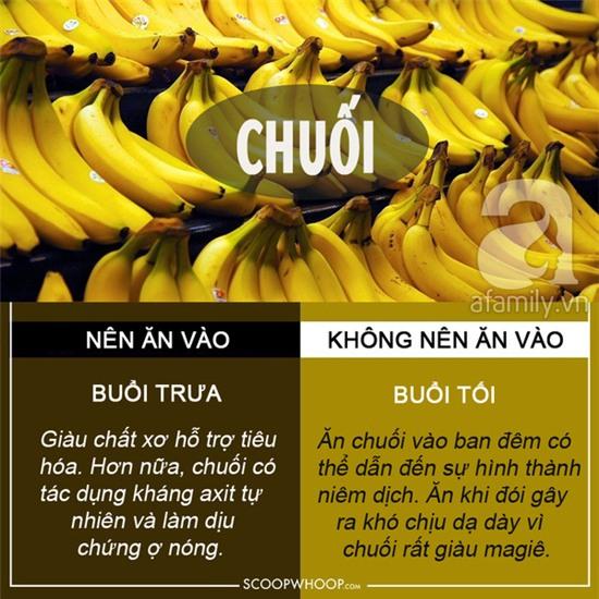 thời điểm ăn thực phẩm bổ dưỡng