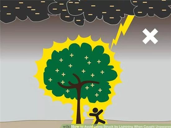 Những trường hợp dễ bị sét đánh nhất mà bạn buộc phải nhớ - Ảnh 3.