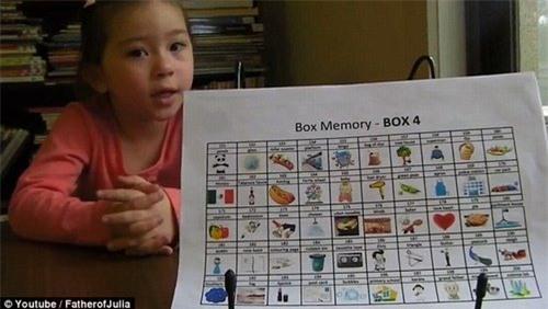 be gai 5 tuoi goc viet so huu tri nho sieu pham gay sung sot hinh anh 1