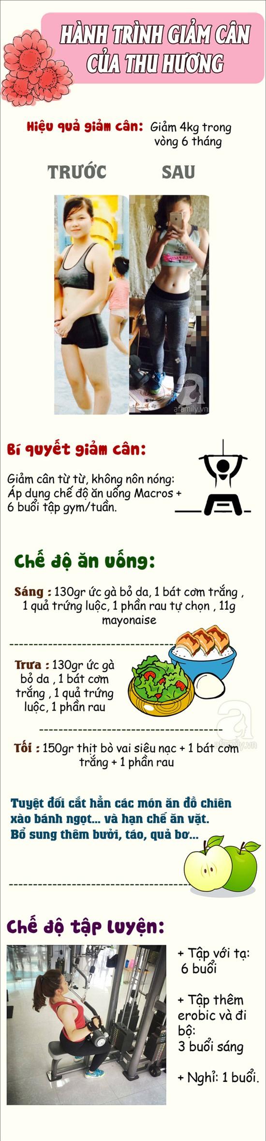 bí quyết giảm cân của cô gái trẻ 9x