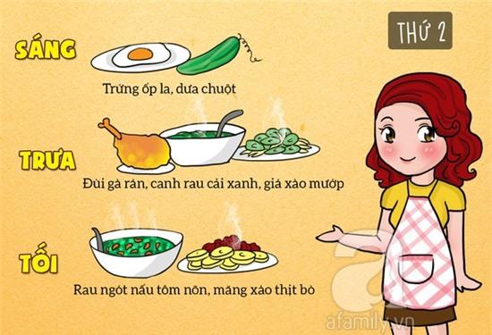 Giảm cân, thực đơn, low carb, ăn kiêng