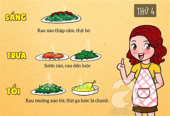 Giảm cân, thực đơn, low carb, ăn kiêng