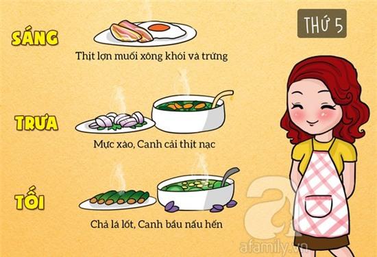 Giảm cân, thực đơn, low carb, ăn kiêng
