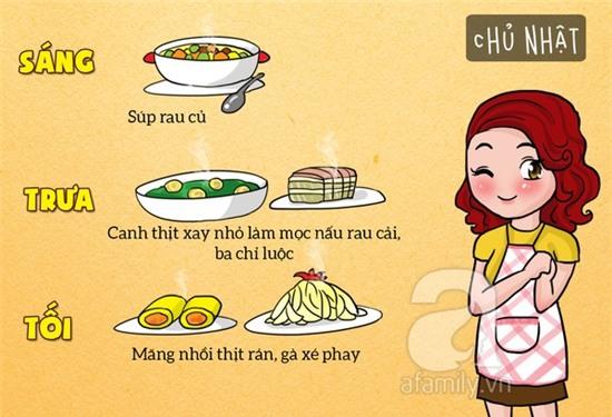 Giảm cân, thực đơn, low carb, ăn kiêng