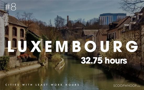 10 thành phố có số giờ làm việc ít nhất thế giới - Ảnh 3.