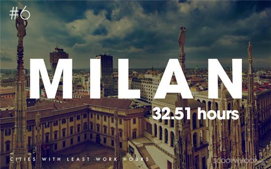 10 thành phố có số giờ làm việc ít nhất thế giới - Ảnh 5.