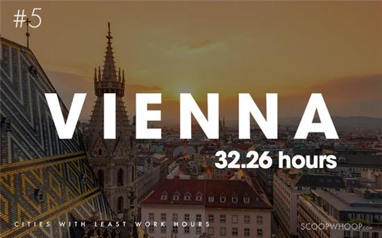 10 thành phố có số giờ làm việc ít nhất thế giới - Ảnh 6.
