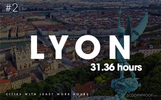 10 thành phố có số giờ làm việc ít nhất thế giới - Ảnh 9.