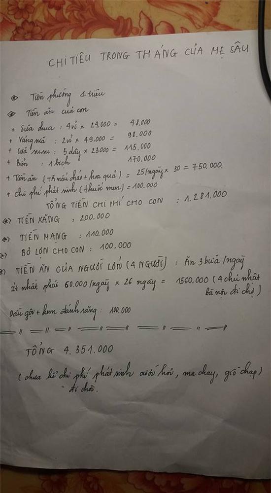 Chi 4 triệu đồng/tháng cho cả nhà vẫn bị chồng cằn nhằn